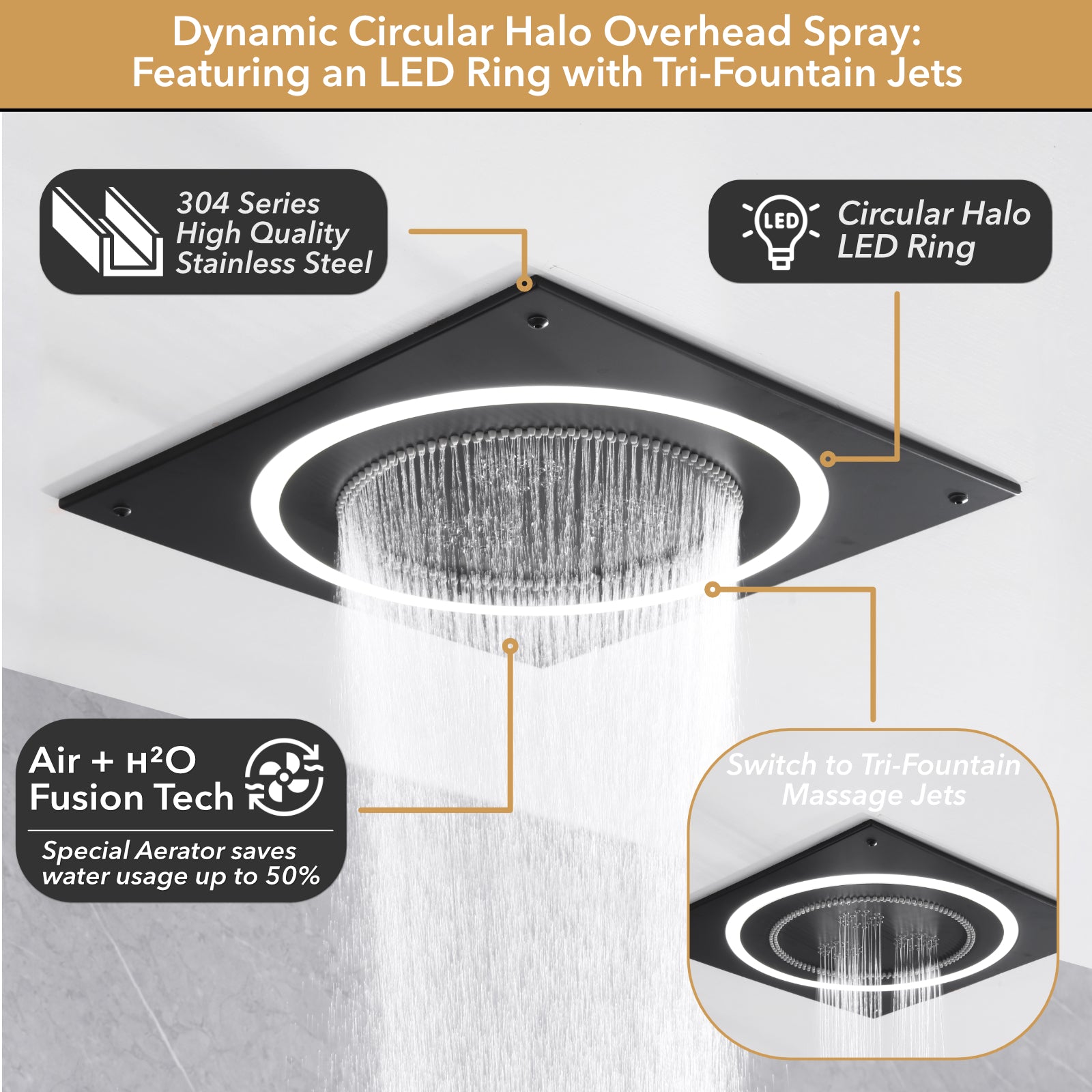 Single Handle 2-Spray Shower Faucet 1.8 GPM with 19 in. LED Square Head and 14-Inch Shoulder Massage