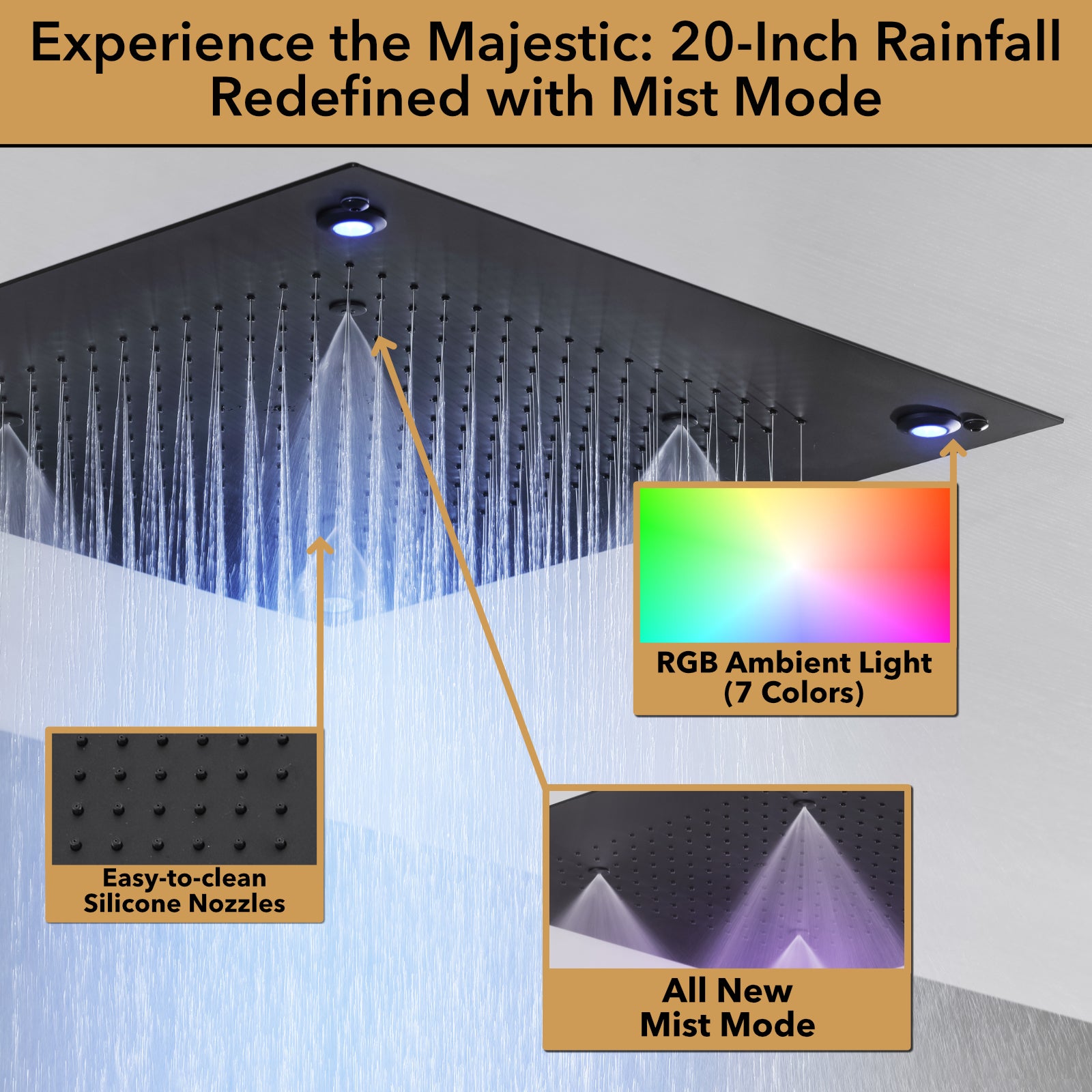 Luxury Single Handle 2-Spray Shower Faucet 1.8 GPM with 20 in. LED Rainfall Head and Body Jets